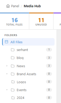 Folder organisation